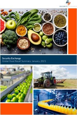 Security Exchange Global Food Recall Summary: January, 2021 - Security Exchange 24