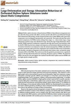 Large Deformation and Energy Absorption Behaviour of Perforated Hollow Sphere Structures under Quasi-Static Compression - MDPI