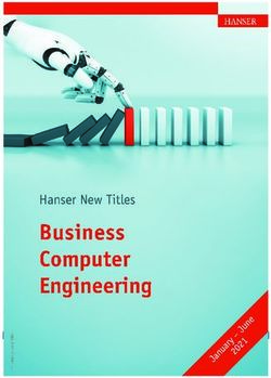 HANSER Foreign Rights Spring 2021