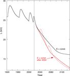 Modelling the mass budget and future evolution of Tunabreen, central Spitsbergen