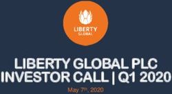 LIBERTY GLOBAL PLC INVESTOR CALL | Q1 2020 - May 7th, 2020