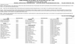 NAMES APPEARING ON THE ANNUAL LIST OF ELECTORS AS AT JULY 1, 2019