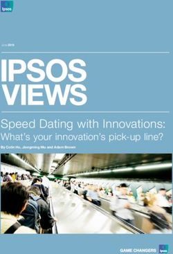 Speed Dating with Innovations: What's your innovation's pick-up line? By Colin Ho, Jiongming Mu and Adam Brown - Ipsos