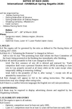 NOTICE OF RACE (NOR) International "SHABOLat Spring Regatta 2020" - Sail Races