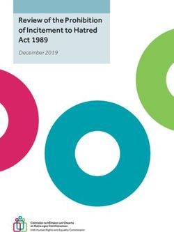Review of the Prohibition of Incitement to Hatred Act 1989 - December 2019