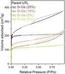 Materials Advances - The ...
