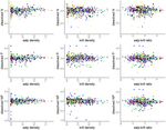 Krill vs salps: dominance shift from krill to salps is associated with higher dissolved n:p ratios - Nature