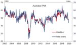 Contagion effect Overnight Highlights Need to Know - Kennedy Partners