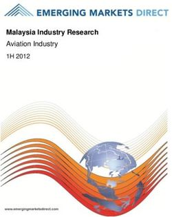 Malaysia Industry Research - Aviation Industry 1H 2012