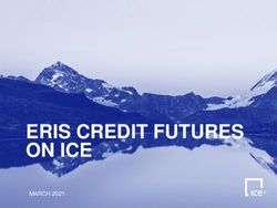 ERIS CREDIT FUTURES ON ICE - MARCH 2021