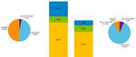 MTEP20 Reliability Study Overview - 3rd South Subregional Planning Meeting August 25, 2020 - Midcontinent ...