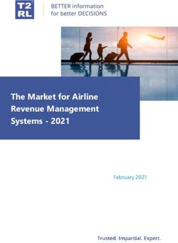 The Market for Airline Revenue Management Systems 2021 - February 2021