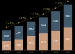 Eurojust Single Programming Document 2021 2023 - 1 October 2020 - Criminal justice across borders - europa ...