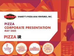 PIZZA CORPORATE PRESENTATION - MAY 2020 SHAKEY'S PIZZA ASIA VENTURES, INC - AWS