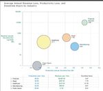 ZERO DOWNTIME DATABASE UPGRADE USING ORACLE GOLDENGATE