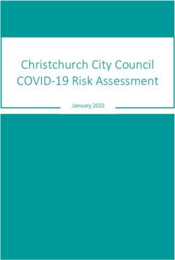 Christchurch City Council COVID-19 Risk Assessment - January 2022