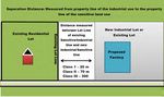 EAST NIPISSING OFFICIAL PLAN - January 21, 2021 - Calvin (Township Of)