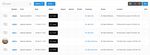 White Paper Transformation and digitising bookings and appointments processes - Abavus