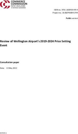 Review of Wellington Airport's 2019-2024 Price Setting Event - Consultation paper Date: 13 May 2022