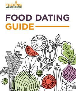 FOOD DATING GUIDE - Feeding Westchester
