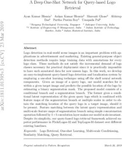 A Deep One-Shot Network for Query-based Logo Retrieval