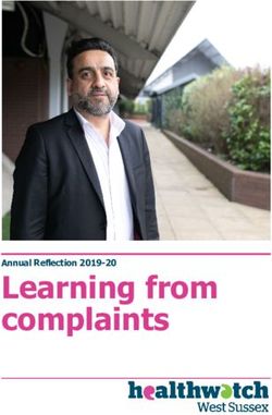 Learning from complaints - Annual Reflection 2019-20 - Healthwatch West Sussex