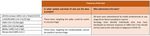 COVIDIAGNOSTIX: HEALTH TECHNOLOGY ASSESSMENT OF SEROLOGICAL TESTS FOR SARS-COV-2 INFECTION
