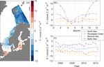 The northern European shelf as an increasing net sink for CO2 - Biogeosciences