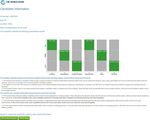Job Search and Hiring with Two-Sided Limited Information about Workseekers' Skills - DISCUSSION PAPER SERIES