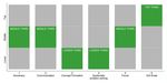 Job Search and Hiring with Two-Sided Limited Information about Workseekers' Skills - DISCUSSION PAPER SERIES