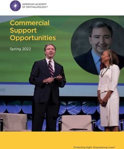 Commercial Support Opportunities - Spring 2022 - American Academy of ...