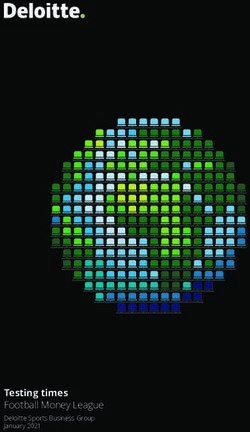 Testing times Football Money League Deloitte Sports Business Group January 2021