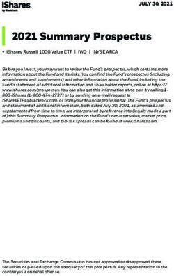 2021 SUMMARY PROSPECTUS - BLACKROCK