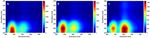 Molecular changes tracking through multiscale fluorescence microscopy differentiate Meningioma grades and non tumoral brain tissues