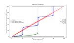On the Design of Decentralised Data Markets - export.arXiv.org