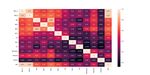 On the Design of Decentralised Data Markets - export.arXiv.org