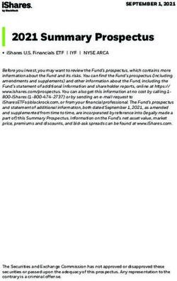 2021 SUMMARY PROSPECTUS - BLACKROCK