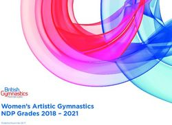 Women's Artistic Gymnastics NDP Grades 2018 2021 - Tameside Gymnastics