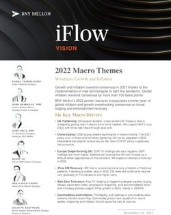 2022 Macro Themes Wondrous Growth and Inflation - BNY Mellon