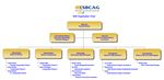 Disadvantaged Business Enterprise Program July 2021 Draft Update