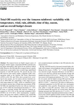 Total OH reactivity over the Amazon rainforest: variability with temperature, wind, rain, altitude, time of day, season, and an overall budget ...