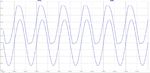 A Self Threshold Voltage Compensated Rectifier for RF Energy Harvesting using 45nm CMOS Technology - WSEAS
