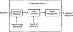 A Self Threshold Voltage Compensated Rectifier for RF Energy Harvesting using 45nm CMOS Technology - WSEAS