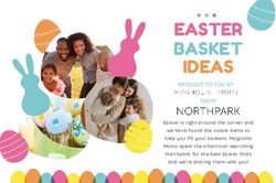 EASTER BASKET IDEAS Easter is right around the corner and we have found the cutest items to help you fill your baskets. Magnolia Moms spent the ...