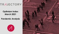 Optimism Index March 2021 Pandemic Analysis - Trajectory ...