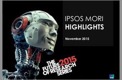 IPSOS MORI HIGHLIGHTS - November 2015
