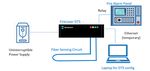 MARINA BAY METRO PROTECTION - Fiber Optic Linear Heat Detection (LHD)