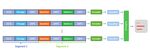 MMM: Multi-Stage Multi-Task Learning for Multi-Choice Reading Comprehension