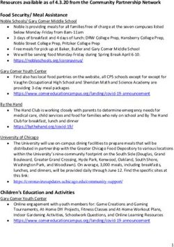 Resources available as of 4.3.20 from the Community Partnership Network Food Security/ Meal Assistance