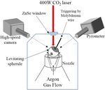 On the phenomena of partial crystallization of highly undercooled magnesium silicate molten droplets - Nature